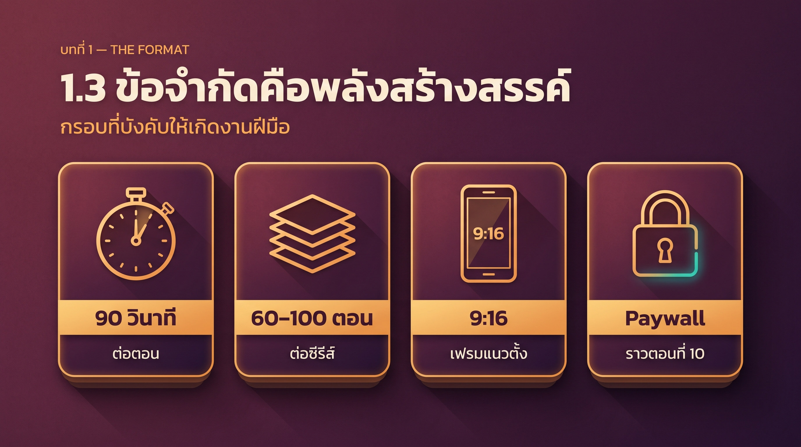 1.3 ข้อจำกัดคือพลังสร้างสรรค์